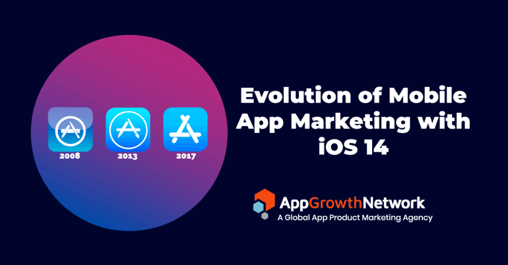 Evolution-of-Mobile-App-Marketing